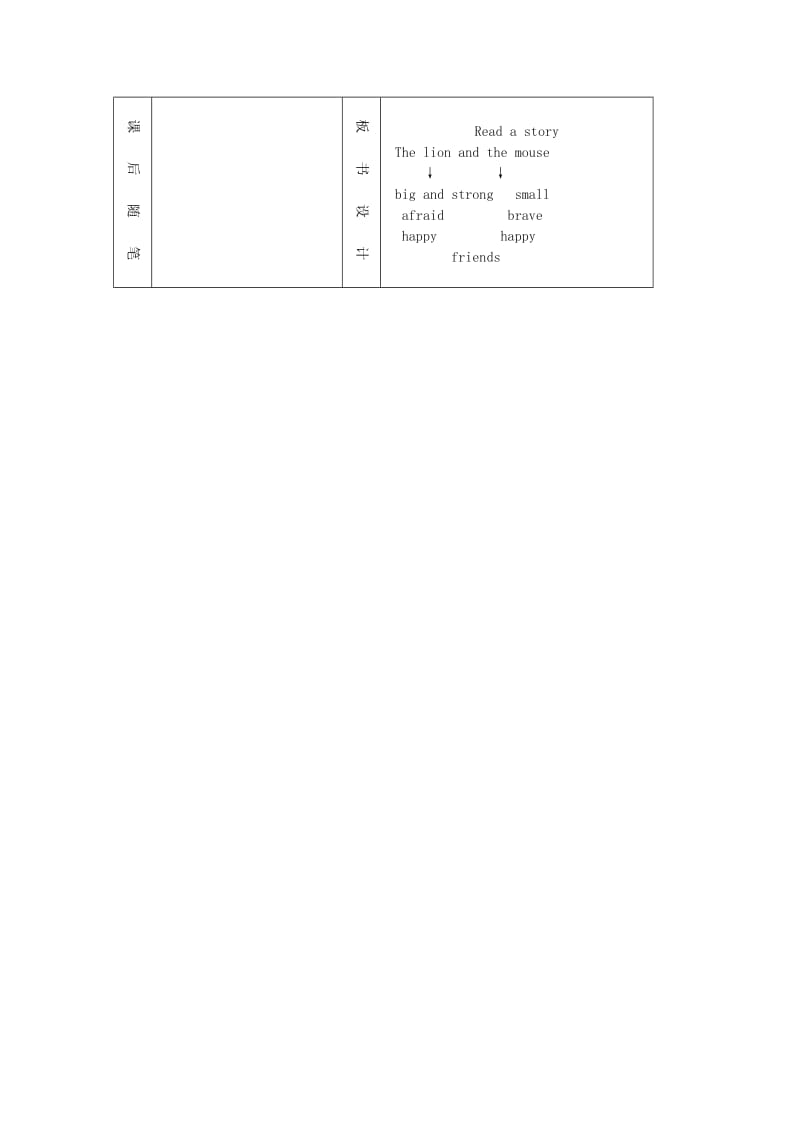 四年级英语上册 Module 2Unit 3 Friends教案 沪教牛津版.doc_第3页