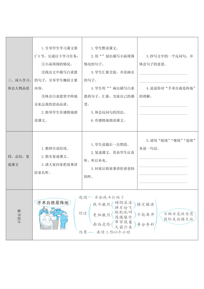 三年级语文上册 第八单元 27《手术台就是阵地》教案1 新人教版.doc_第2页