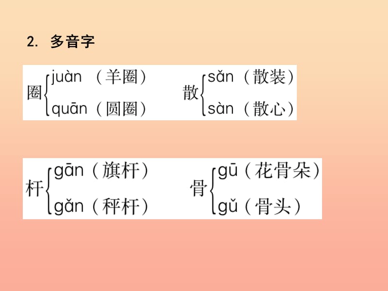 2019三年级语文下册 第一单元知识盘点课件 新人教版.ppt_第3页