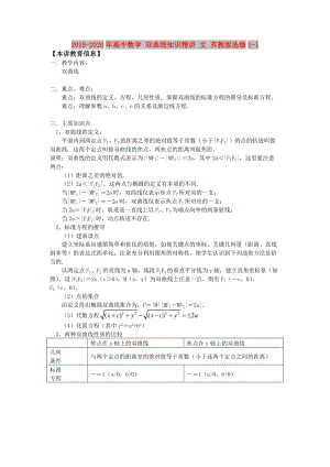 2019-2020年高中數(shù)學(xué) 雙曲線知識(shí)精講 文 蘇教版選修1-1.doc