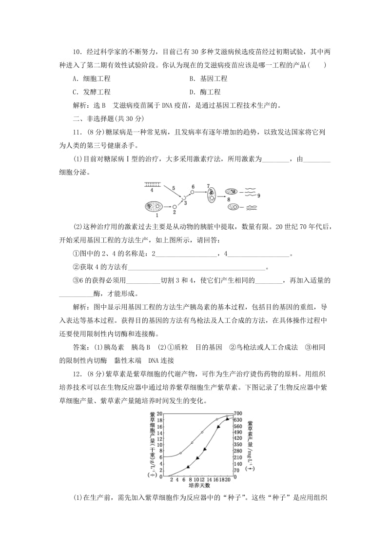 2019年高中生物 课时跟踪检测（十三）第3章 生物科学与工业 第3节 生物技术药物与疫苗 新人教版选修2.doc_第3页