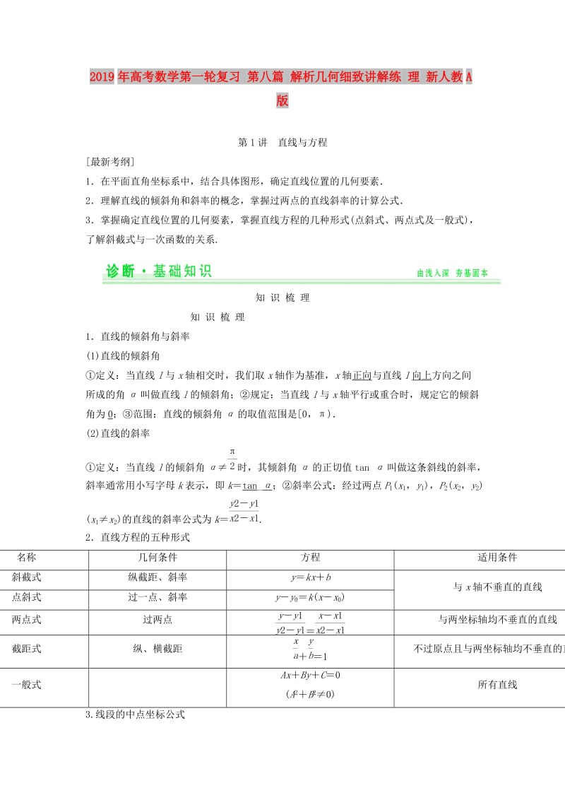 2019年高考数学第一轮复习 第八篇 解析几何细致讲解练 理 新人教A版.doc_第1页