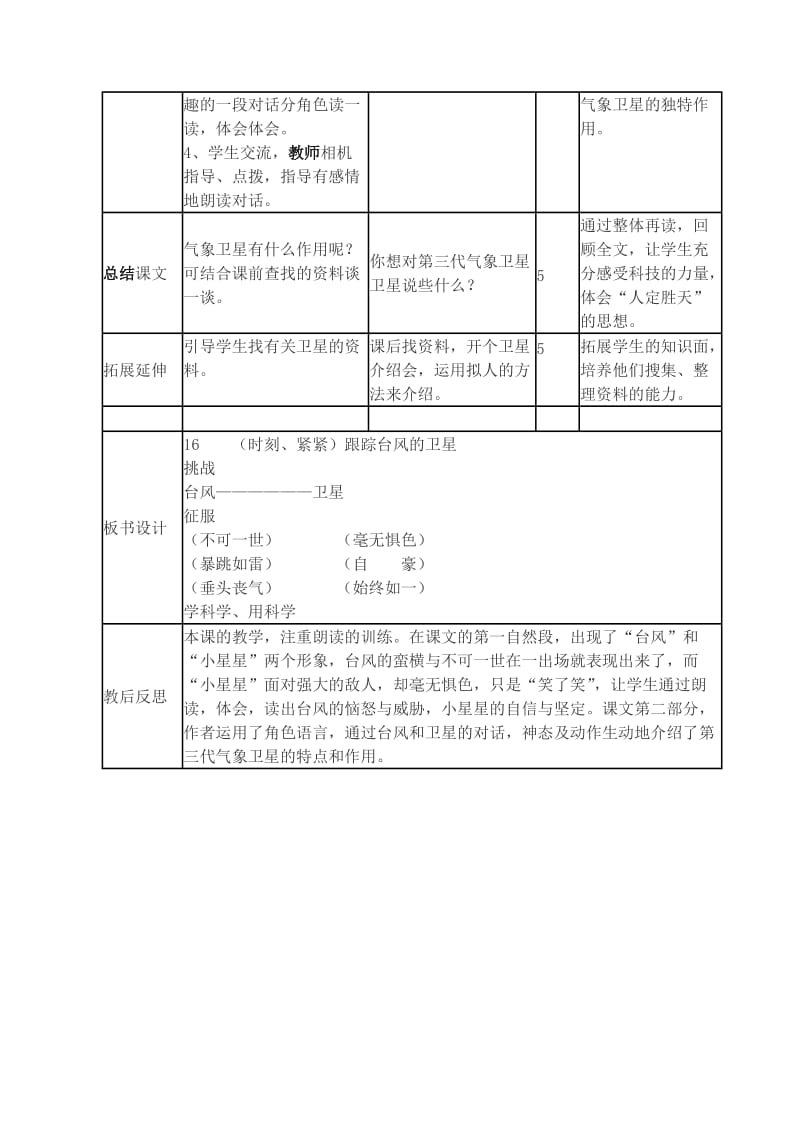 三年级语文下册 第五单元 16 跟踪台风的卫星教案2 苏教版.doc_第3页