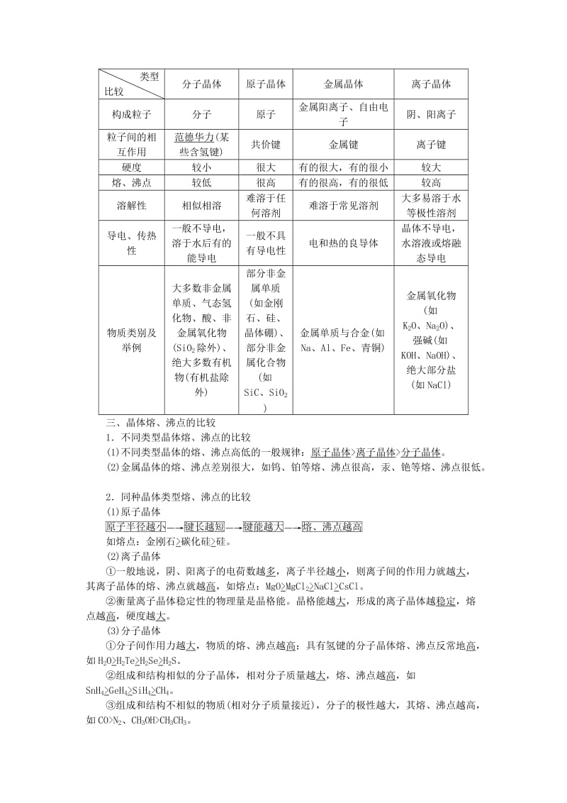 2019-2020年高考化学一轮复习 第三讲 晶体结构与性质（选修3）.doc_第2页