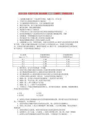 2019-2020年高中生物 綜合檢測（二）（含解析）蘇教版必修3.doc