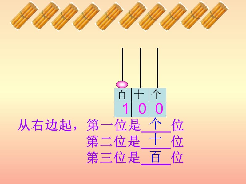 2019春一年级数学下册 4.2《数的顺序 比较大小》课件1 （新版）新人教版.ppt_第2页