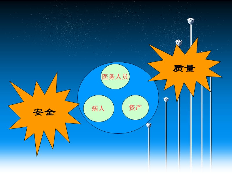 手术安全核查-解读PPT课件.ppt_第1页