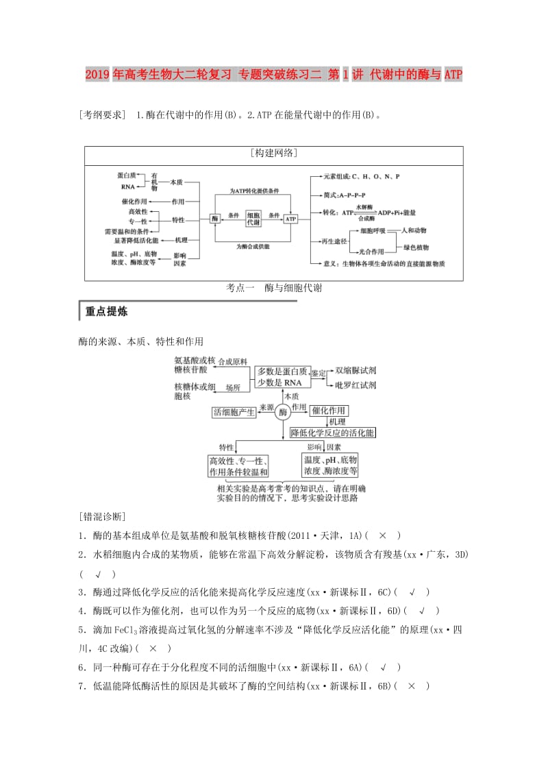 2019年高考生物大二轮复习 专题突破练习二 第1讲 代谢中的酶与ATP.doc_第1页