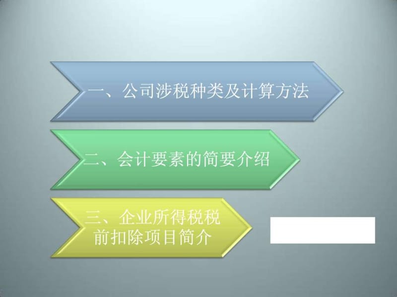 房地产财务知识入门基础培训.ppt_第2页