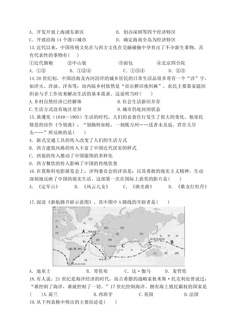 2019-2020年高中历史 综合练习一 人民版必修2.doc_第3页