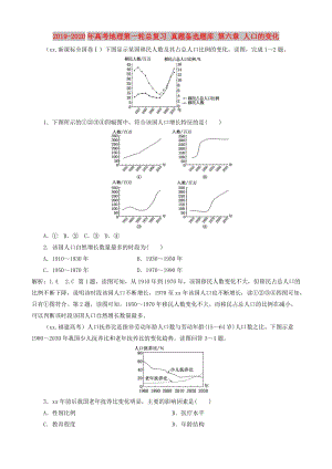 2019-2020年高考地理第一輪總復(fù)習(xí) 真題備選題庫 第六章 人口的變化.DOC