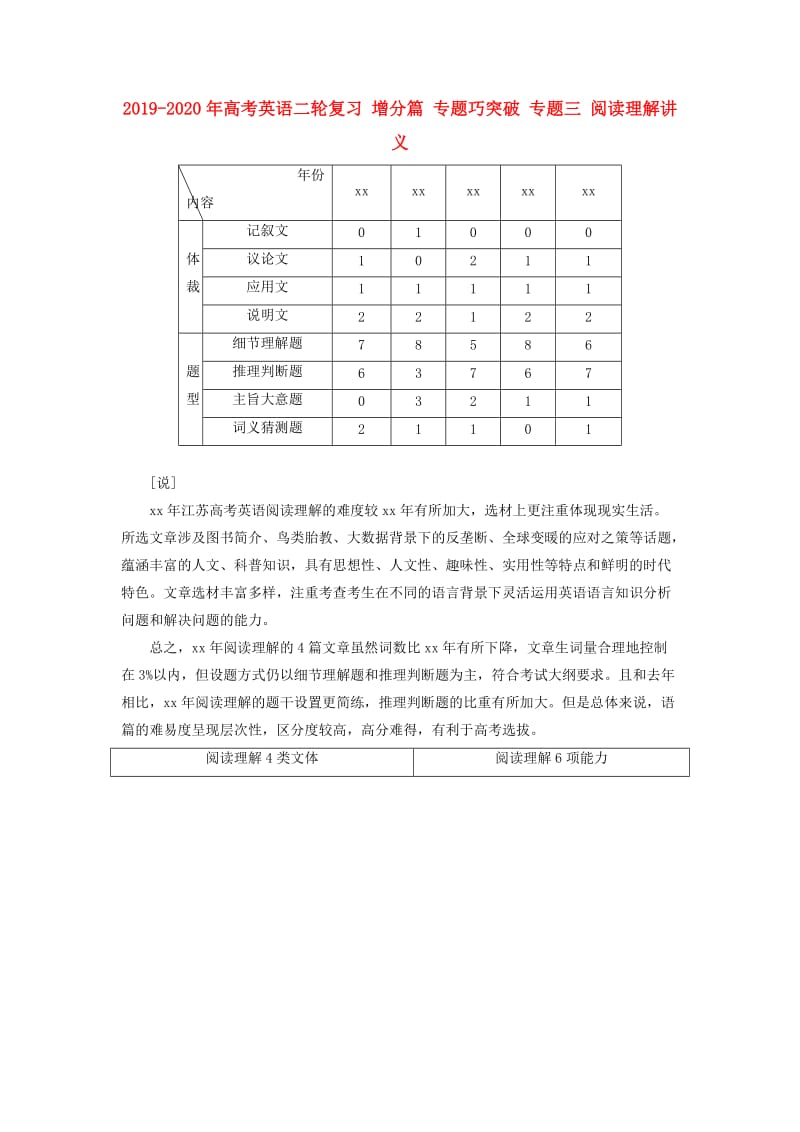 2019-2020年高考英语二轮复习 增分篇 专题巧突破 专题三 阅读理解讲义.doc_第1页