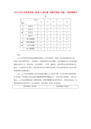 2019-2020年高考英語二輪復習 增分篇 專題巧突破 專題三 閱讀理解講義.doc