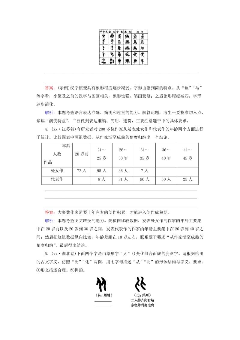 2019-2020年高考语文一轮复习 课时作业9 图（表）文转换.doc_第2页