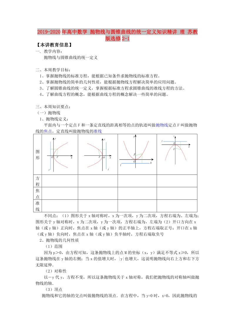 2019-2020年高中数学 抛物线与圆锥曲线的统一定义知识精讲 理 苏教版选修2-1.doc_第1页