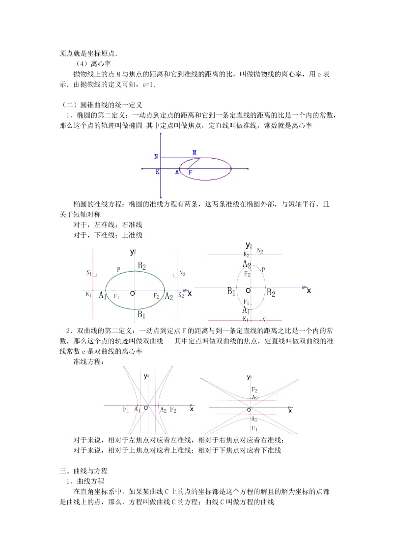 2019-2020年高中数学 抛物线与圆锥曲线的统一定义知识精讲 理 苏教版选修2-1.doc_第2页