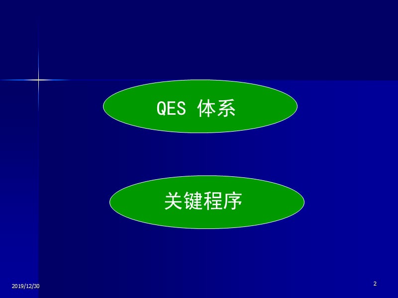 质量、环境、安全一体化管理体系.ppt_第2页