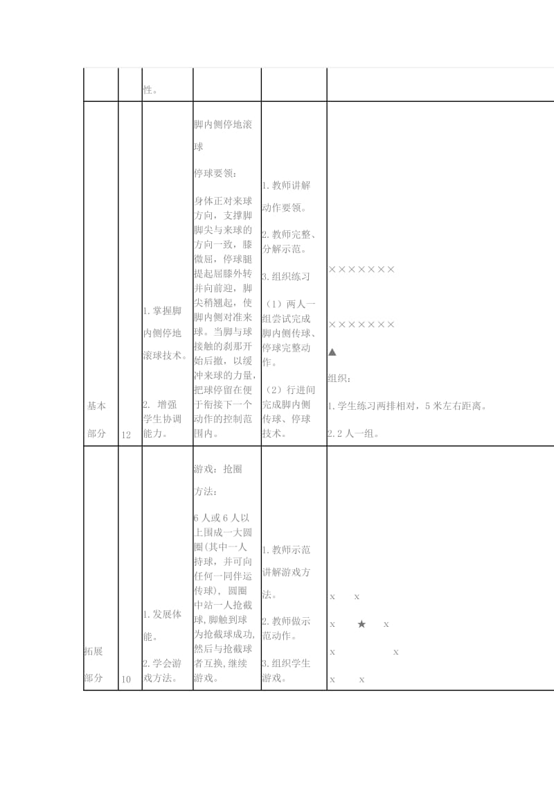 五年级体育下册 脚内侧停地滚球 游戏：抢圈教案.doc_第2页