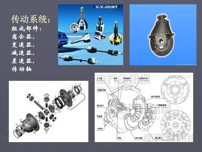 汽车底盘技术培训.ppt_第2页