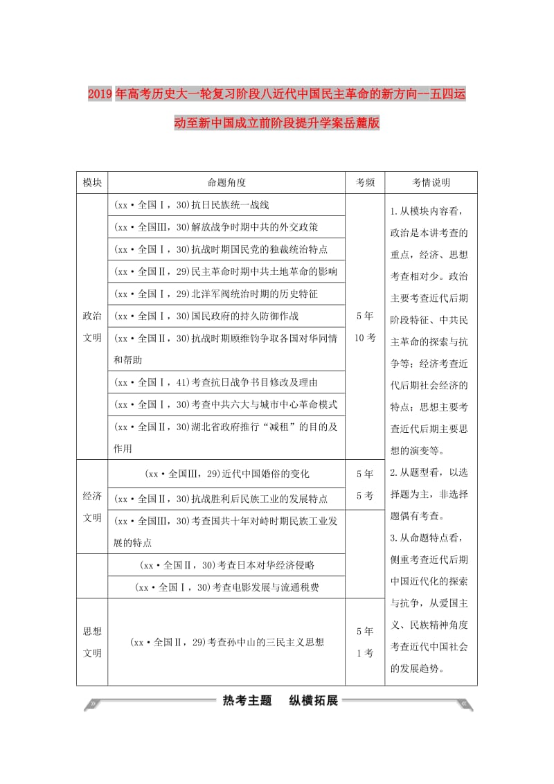 2019年高考历史大一轮复习阶段八近代中国民主革命的新方向--五四运动至新中国成立前阶段提升学案岳麓版.doc_第1页