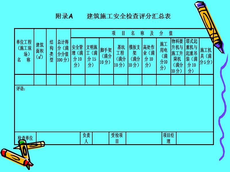 建筑施工安全检查标准培训课件.ppt_第2页