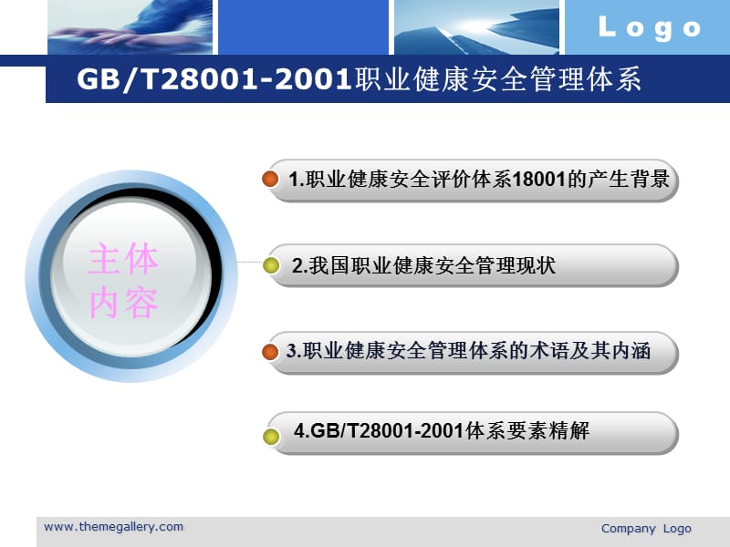 职业健康安全管理体系培训课件.ppt_第2页