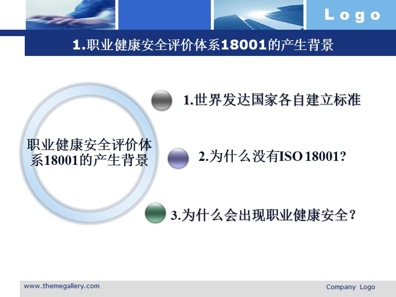 职业健康安全管理体系培训课件.ppt_第3页