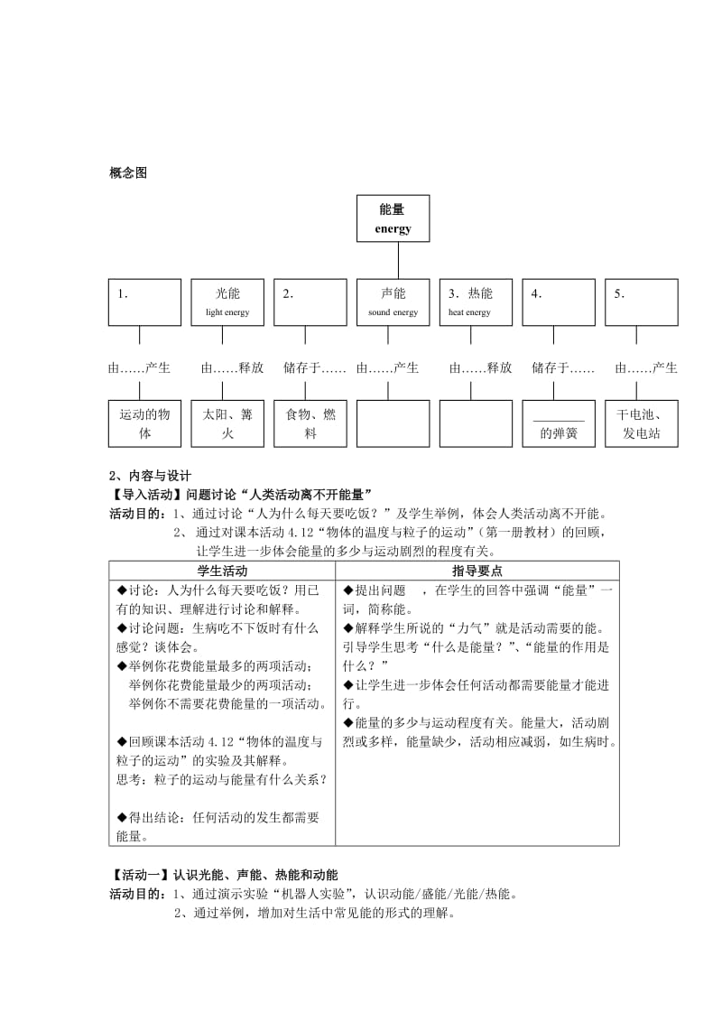 2019春六年级生物下册 5.1《能与能的形式》教案 上海版.doc_第2页