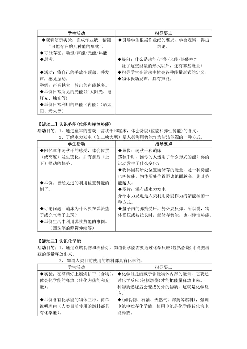 2019春六年级生物下册 5.1《能与能的形式》教案 上海版.doc_第3页