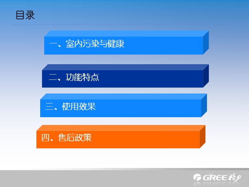 格力空气净化器导购培训.ppt_第2页