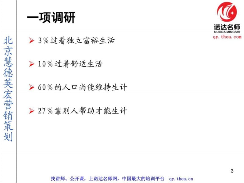 职业素养提升与重点大客户管理.ppt_第3页