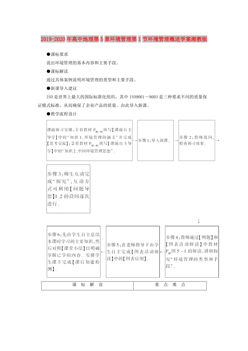 2019-2020年高中地理第5章环境管理第1节环境管理概述学案湘教版.doc_第1页