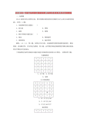 2019-2020年高中地理課時跟蹤檢測九地理信息系統(tǒng)及其應用湘教版.doc