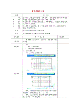 五年級數(shù)學下冊 第7單元《折線統(tǒng)計圖》復式折線統(tǒng)計圖教案 新人教版.doc