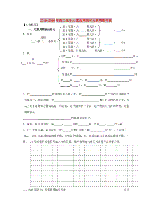 2019-2020年高二化學元素周期表和元素周期律教.doc