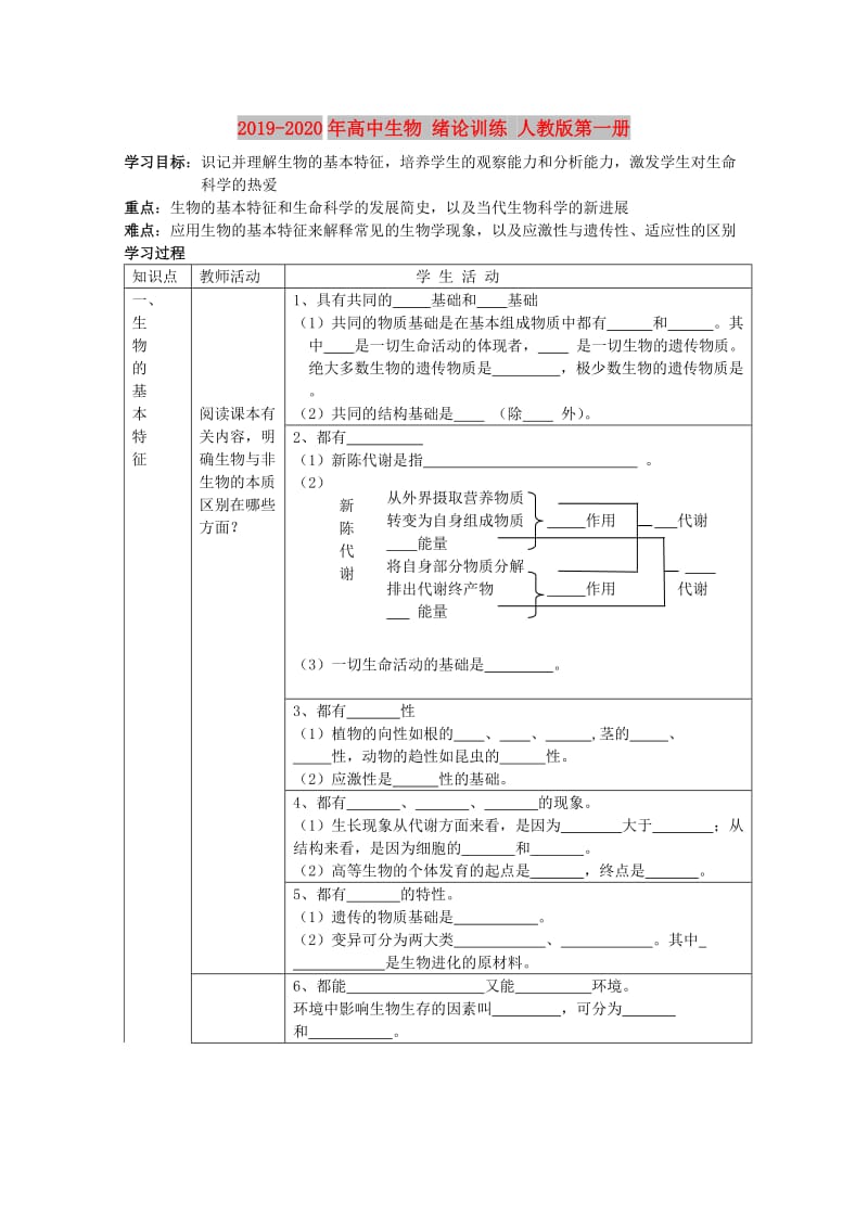 2019-2020年高中生物 绪论训练 人教版第一册.doc_第1页