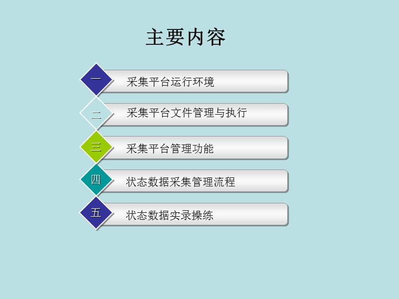 状态数据采集平台解析培训及操作.ppt_第3页