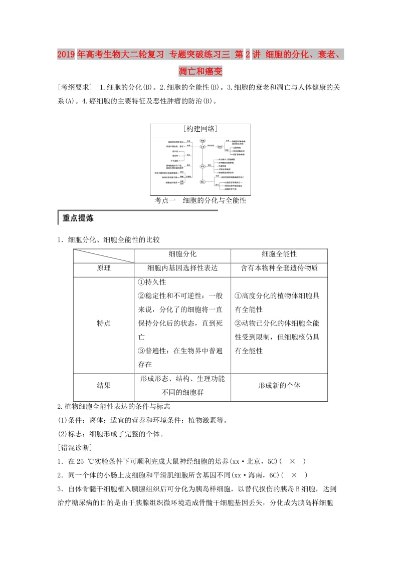 2019年高考生物大二轮复习 专题突破练习三 第2讲 细胞的分化、衰老、凋亡和癌变.doc_第1页