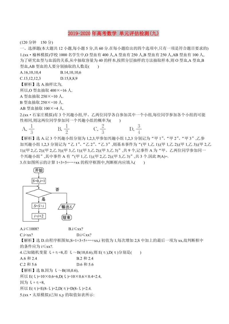 2019-2020年高考数学 单元评估检测(九).doc_第1页