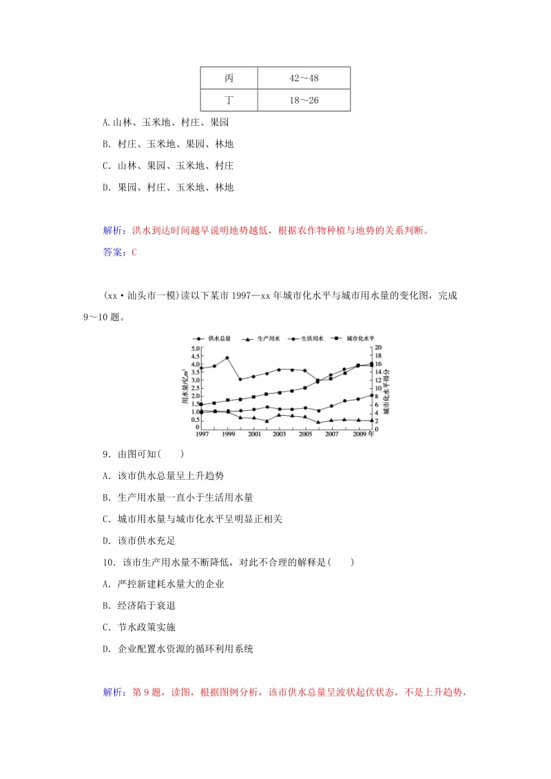 2019年高考地理二轮专题复习与测试 专题十四 地理图、表判读强化试题.doc_第3页