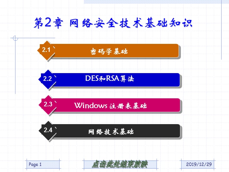 网络安全技术基础知识.ppt_第1页