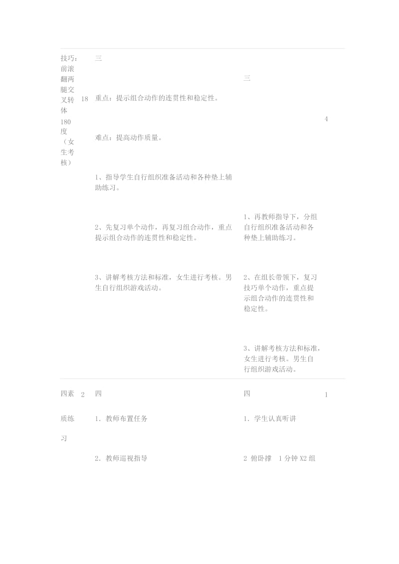 四年级体育下册 技巧：前滚翻两腿交叉转体180度教案.doc_第2页