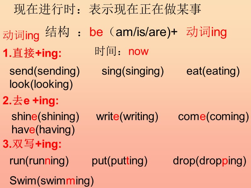 2019春六年级英语下册 Module 3 Unit 2《The cows are drinking water》课件4 （新版）外研版.ppt_第2页