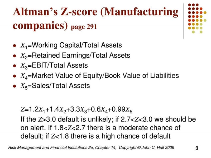 风险管理与金融机构课件.ppt_第3页