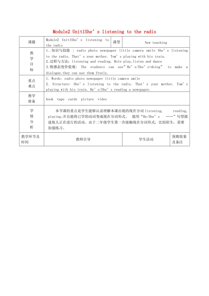 二年级英语下册Module2Unit1She’slisteningtotheradio教案1外研版.doc_第1页