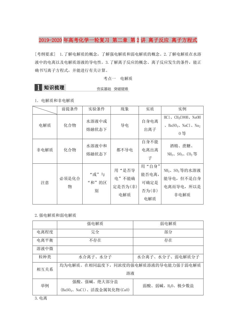 2019-2020年高考化学一轮复习 第二章 第2讲 离子反应 离子方程式.doc_第1页