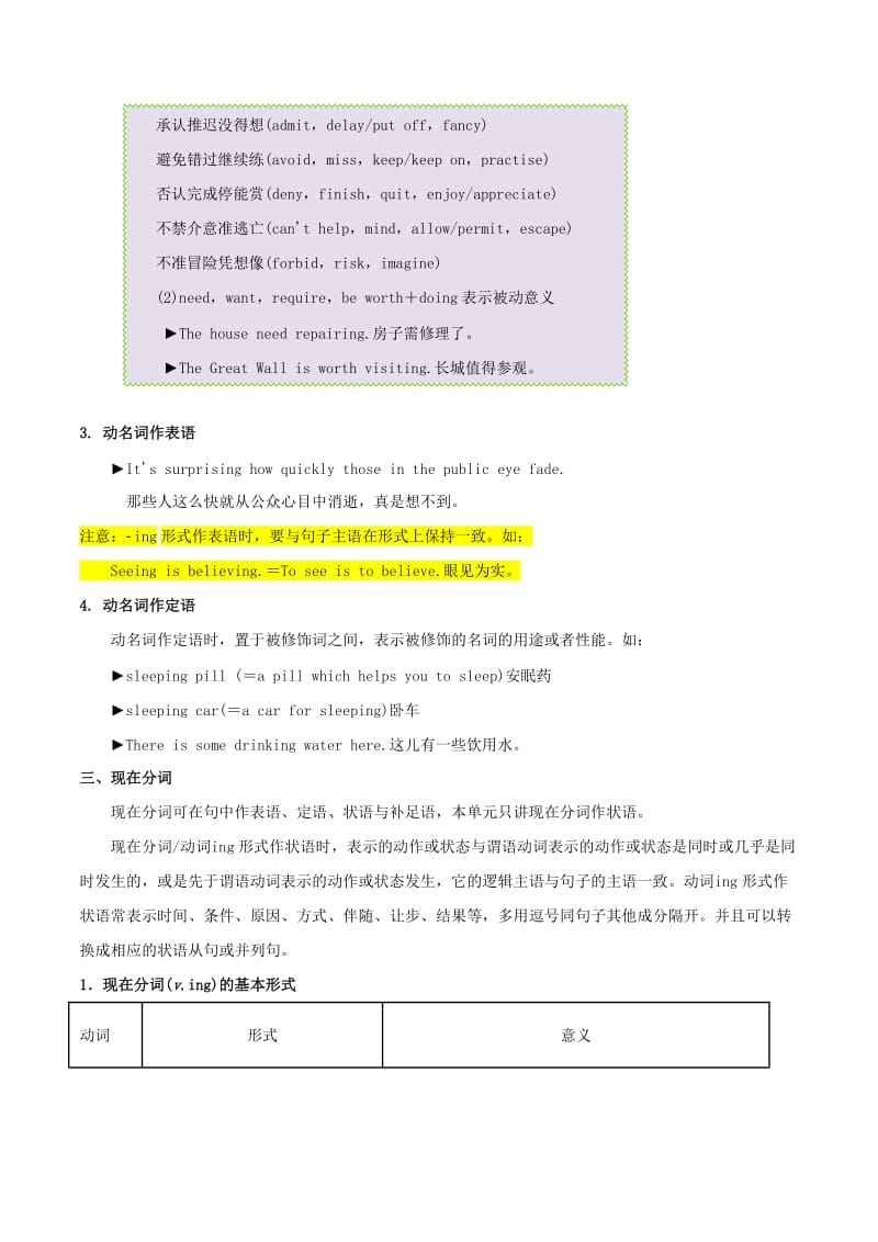 2019-2020年高中英语专题Unit5Thepowerofnature3GrammarWriting试题含解析新人教版选修.doc_第2页