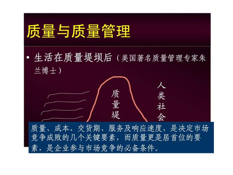 质量管理技能培训.ppt_第3页