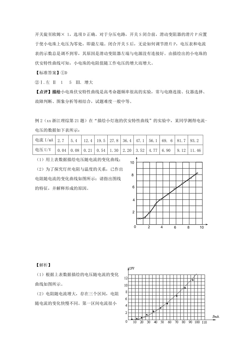 2019-2020年高考物理 50描绘小灯泡的伏安特性曲线实验精解分析.doc_第2页