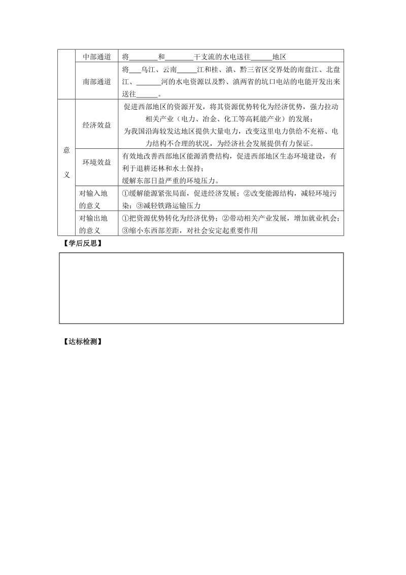 2019-2020年高中地理必修三5.1.2《资源的跨区域调配》word学案.doc_第3页